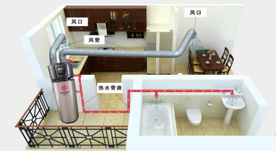 空氣源熱泵與空調有什么不同之處？區(qū)別在哪里？